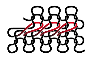 A slightly narrower fabric!